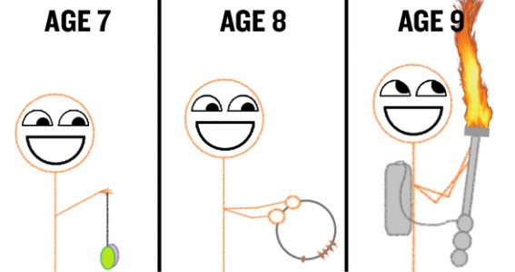 The Nature of Reviewing “Children’s” Films