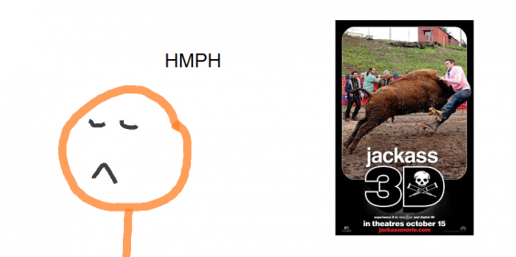 Assumptions About A Movie Blogger