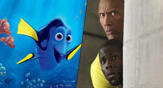 Box Office Top 10, July 6