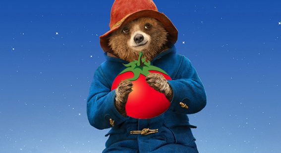 Paddington 2 breaks Rotten Tomatoes record with 100% score after 164 reviews