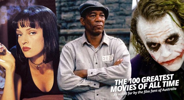 100 Best Movies of All Time - Must-Watch Movies